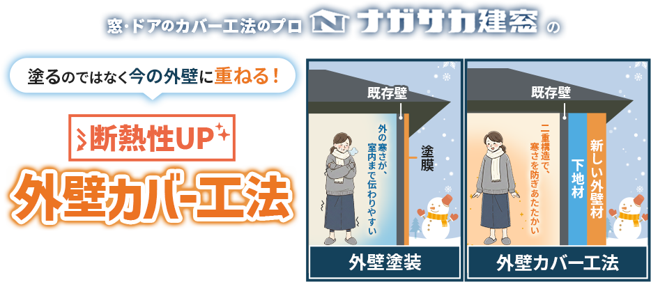 窓･ドアのカバー工法のプロ ナガサカ建窓の断熱性UP外壁カバー工法