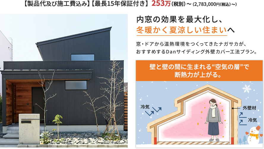 【製品代及び施工費込み】【最長15年保証追付き】内窓の効果を最大化し、冬暖かく夏涼しい住まいへ 窓・ドアから温熱環境を作ってきたナガサカが、おすすめするDanサイディング外壁カバー工法プラン。